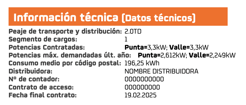 Imagen con botones